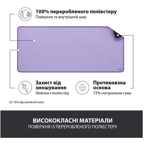 Игровая поверхность Logitech Desk Mat Studio Series Lavender (956-000054)