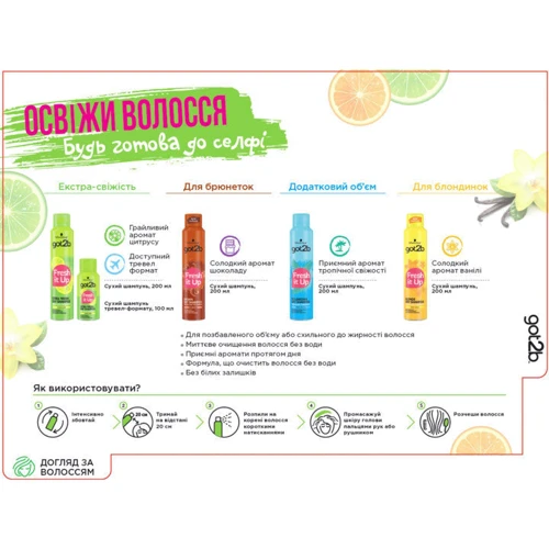 got2b Fresh it Up! Dry Shampoo Extra Fresh 200 ml Сухой шампунь Экстра-свежесть: Назначение Очищение