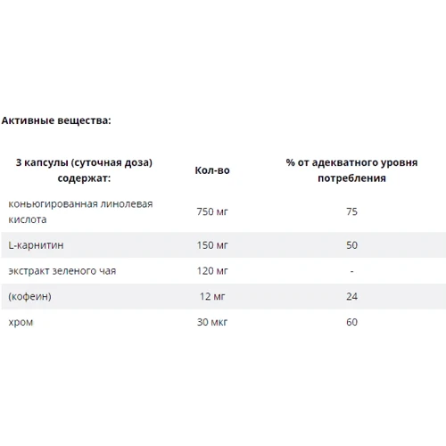 Doppelherz Beauty Slim-weight loss complex 30 caps (DOP-52904): Производитель Doppelherz