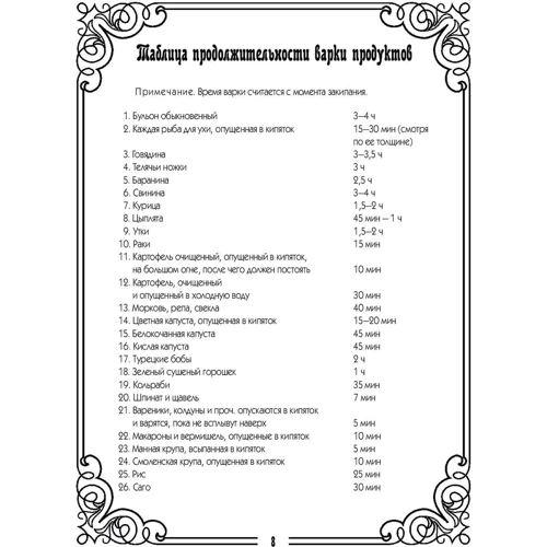 Олена Молоховец: Російська кухня Олени Молоховец фото 7