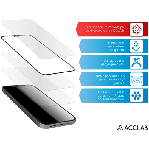 Защитное стекло для iPhone ACCLAB Tempered Glass Full Glue Black for iPhone 14 Plus |13 Pro Max: Тип защиты экрана на экран