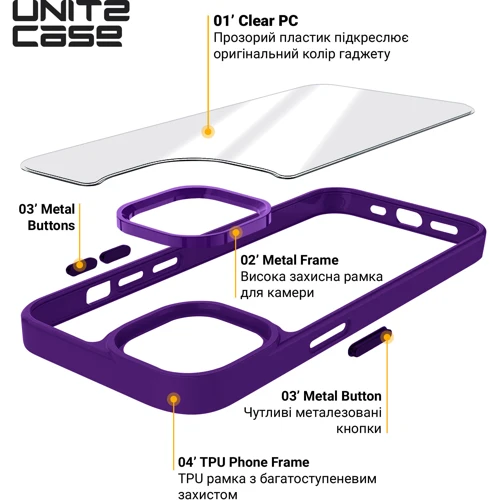 Чехол для iPhone ArmorStandart UNIT2 Case Purple for iPhone 11 (ARM74781): Материалы поликарбонат и полиуретан