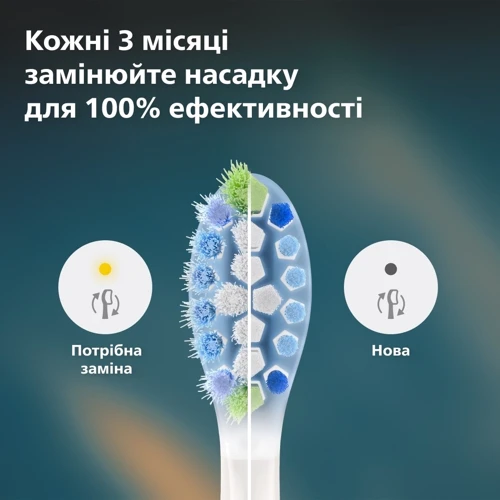 Насадки для звуковой зубной щетки Philips Sonicare HX9042/87 Premium Plaque Defence