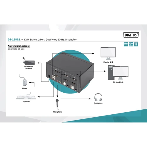 Мережевий комутатор Digitus DS-12862: Порти комбинированный
