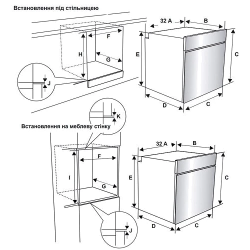 Духовой шкаф электрический Vestfrost BOV 67 WGTP: Класс энергопотребления A