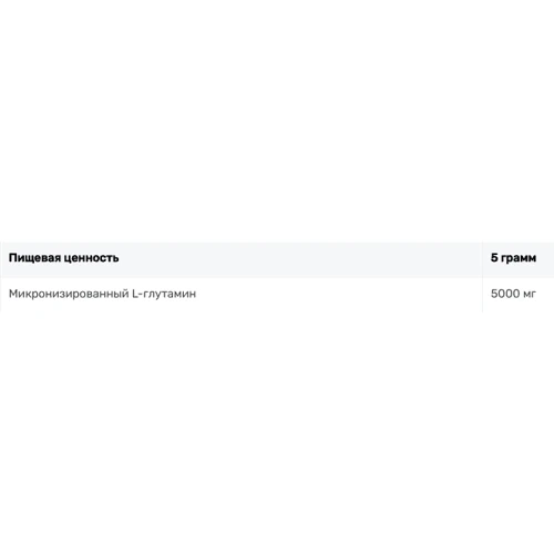 Аминокислота для спорта Applied Nutrition L Glutamine Powder 500 g /100 servings/ Unflavored: Вкус Без вкуса