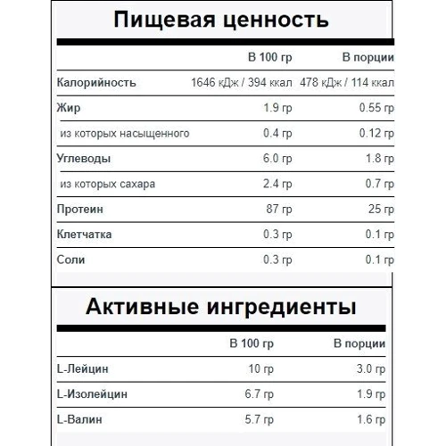 Протеїн My Protein TheWhey - 900g Milk Chocolate: Стать унісекс