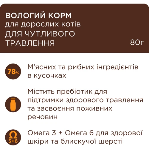 Упаковка влажного корма Club 4 Paws Sensitive Digestion Кусочки с курицей в соусе для взрослых кошек с чувствительным пищеварением 24х80 г (4820215369282): Тип Влажный корм