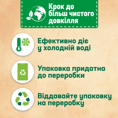 Стиральный порошок Persil Sensitive Автомат 5,4 кг: Количество стирок 36