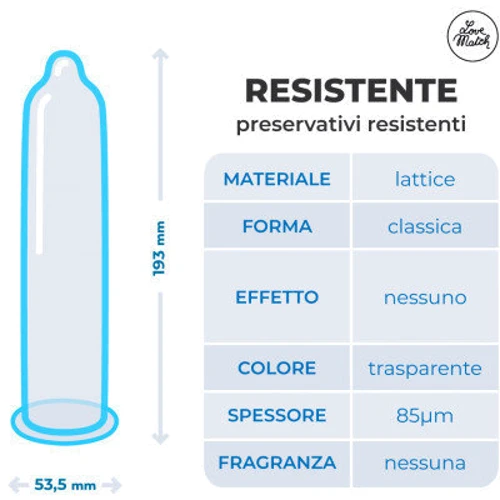 Презервативы классические Love Match - Resistente (Strong) 1 шт