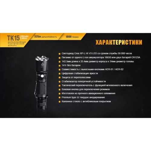 Ліхтар Fenix TK15UE2016bk фото 15