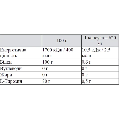 Аминокислота для спорта Nutrend Tyrosine 120 tablets: Вкус Без вкуса