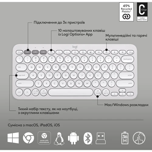 Комплект беспроводной Logitech Pebble 2 Combo White Wireless (920-012240): Количество клавиш 80