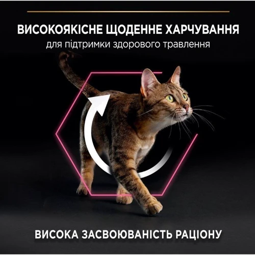 Сухой корм Pro Plan Delicate для кошек с чувствительным пищеварением с индейкой 400г (7613033568671): Основные ингредиенты Индейка