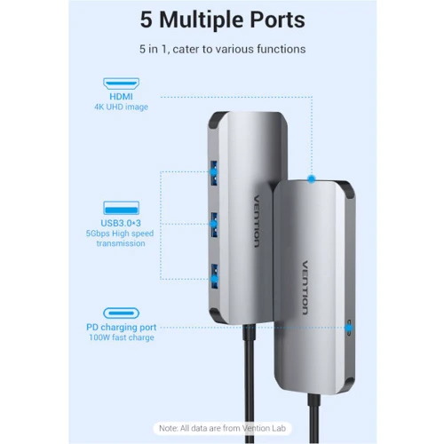 Адаптер Vention Adapter USB-C to HDMI+3xUSB3.0+PD 100W (TODHB): Интерфейс подключения USB-C