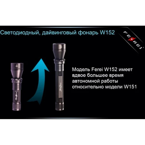 Ліхтар Ferei W152B XML фото 8