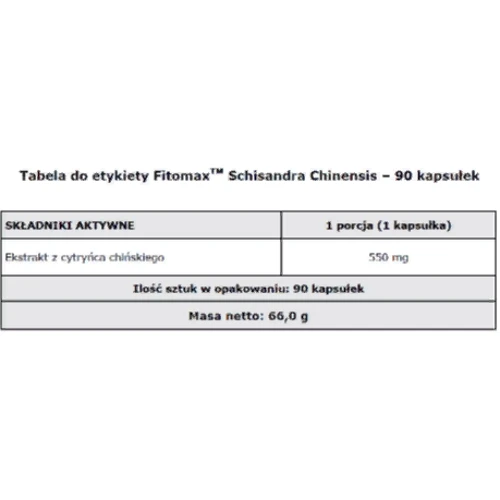 FitMax Schisandra Chinensis Китайский лимонник 90 капсул: Форма выпуска Капсулы