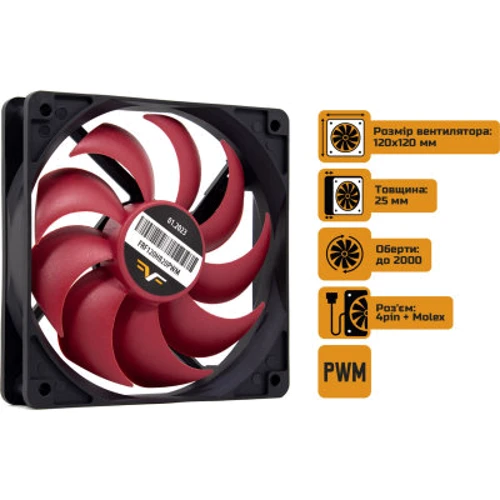 Кулер Frime Black/Red (FRF120HB20PWM): Рівень шуму, dB 19