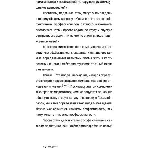 Стивен Кови: 7 навыков высокоэффективных профессионалов сетевого маркетинга: Жанр Маркетинг и реклама