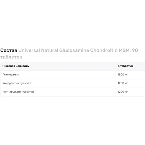 Universal Nutrition Natural Glucosamine Chondroitin MSM, 90 Tablets: Тип Глюкозамин