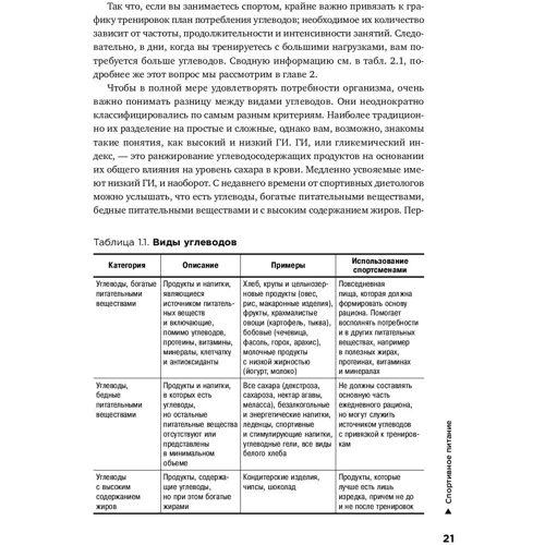 Рене Макгрегор: Спортивне харчування. Що є до, під час і після тренувань фото 7