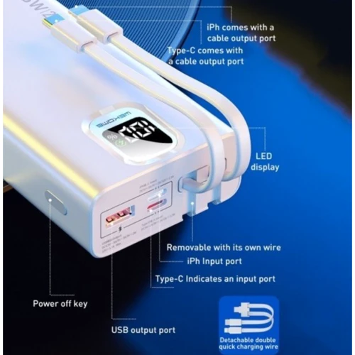 Зовнішній акумулятор WK Wekome Power Bank 20000mAh Elephant Fast Charging PD20W+22.5W White (WP-335): Кількість USB 4