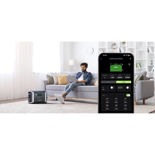 Зарядна станція Dabbsson DBS2300 2330Wh 2200W: Виходи споживачів Автоприкуриватель, USB-C, USB-A, 220V