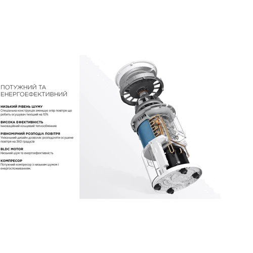 Осушитель воздуха Cooper&Hunter CH-D014WDC-30LDWF фото 7