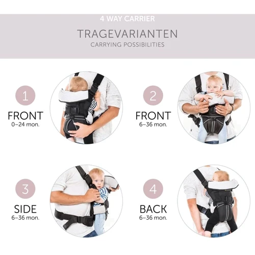 Рюкзак-кенгуру Hauck 4 Way Carrier (Black)