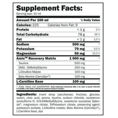 Изотоник Amix Nutrition ChampION 1L Orange: Тип Изотоники