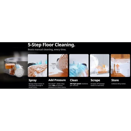Робот-пилосос SwitchBot Floor Cleaning Robot S10 фото 18