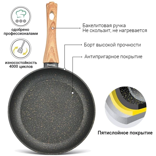Сковорода Fissman Cosmic Black с индукционным дном 24x4.9 см (4341): Крышка в комплекте нет