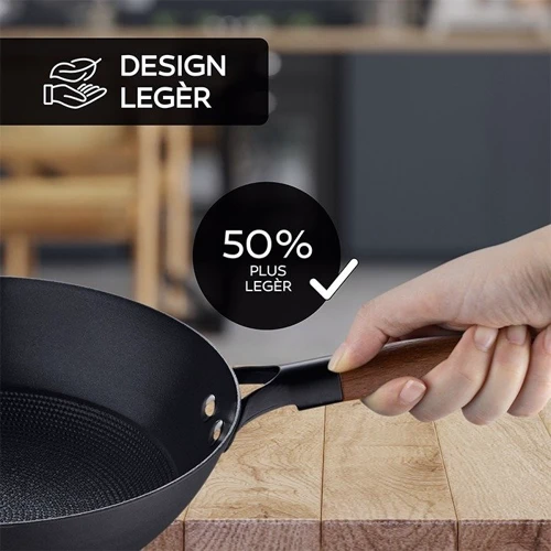 Набір сковорідок MasterPro Odin 20/24 см (BGEU-5110)