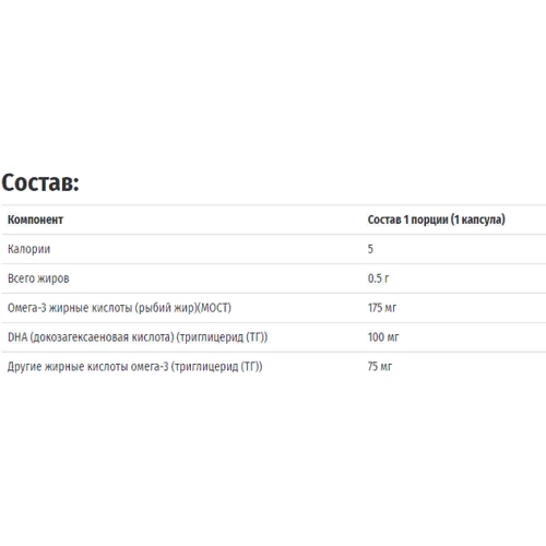 Swanson EFA DHA, 100 mg, 60 Softgels (SWA-17014): Тип Омега 3