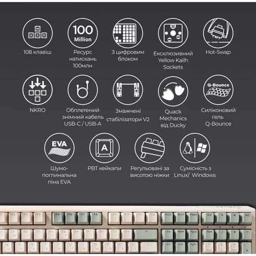 Клавиатура Ducky One 3 Cherry MX Speed Silver Matcha Cream UA (DKON2108-PUAPXМAEGGC1): Дополнительно украинская раскладка