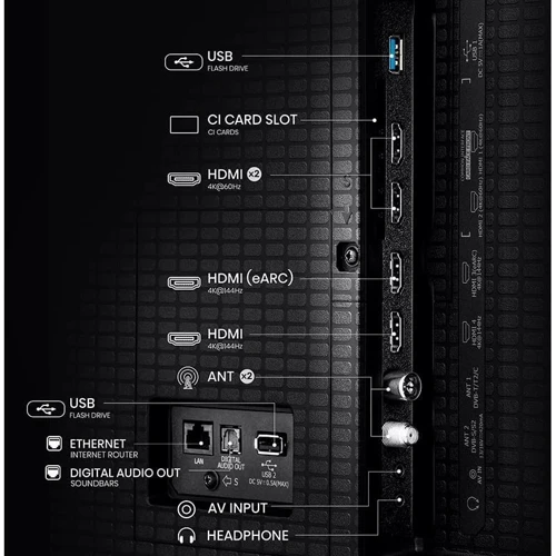 Телевизор Hisense 55E8Q