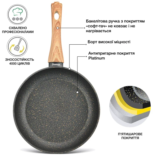 Сковорода Fissman Cosmic Black 20x4.5 см (4340): Материал корпуса Алюминий