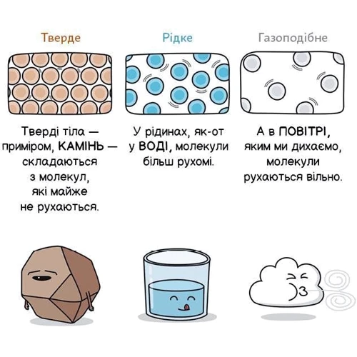 Карлос Пасос: Квантова фізика: Обложка Твердая