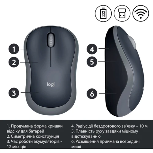 Мышь Logitech Wireless M185 Grey ( 910-002258): Эргономика симметричная для левшей
