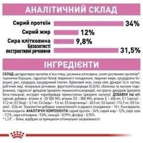 Сухой корм для стерилизованных котят Royal Canin Kitten Sterilised 3.5 кг (2562035): Вес упаковки 3.5 кг