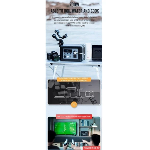 XO Power Station 614Wh 700W Black (PSA-700): Количество розеток 220V 2