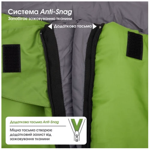 Спальный мешок MOUSSON PUNTO LIME: Материал внешней ткани 190T polyester W/R