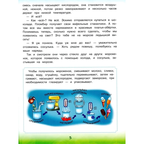 Олена вуликів: Енциклопедія для малюків в казках. Продовження. Все, що дитина повинна дізнатися до школи: Жанр Пізнавальна література