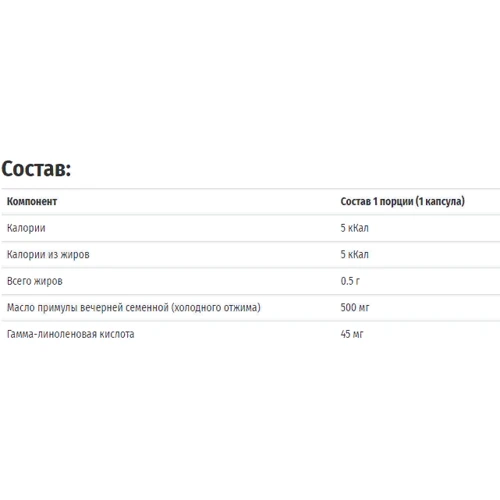 Pure Encapsulations E.P.O. (Evening Primrose Oil), 250 Softgel Capsule (PE-01211): Форма выпуска Капсулы
