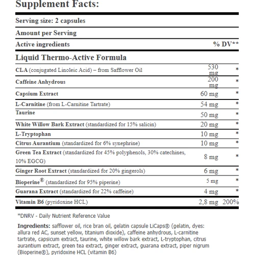Жиросжигатель Amix Nutrition LipoLean Liquid Rapid 90 caps: Пол Унисекс
