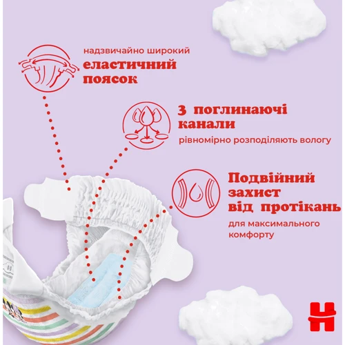 Подгузники Huggies Ultra Comfort 4 (7-18 кг) Mega для мальчиков 66 шт (5029053548777): Пол ребенка Мальчик