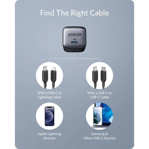 Зарядное устройство ANKER Wall Charger USB-C PowerPort 713 Nano II 45W Black (A2664G11): Кабель в комплекте отсутствует