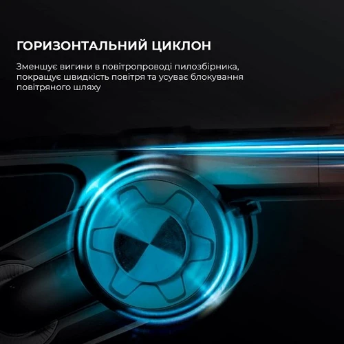 Пылесос Xiaomi Jimmy HW9 Pro: Максимальная мощность 550 Вт