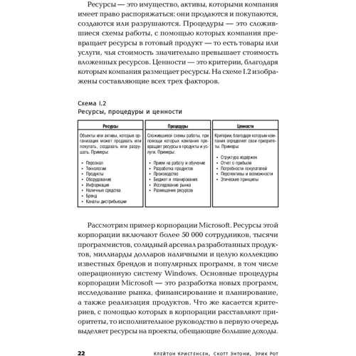 Клейтон Кристенсен: Что дальше? Теория инноваций как инструмент предсказания отраслевых изменений: Жанр Экономика