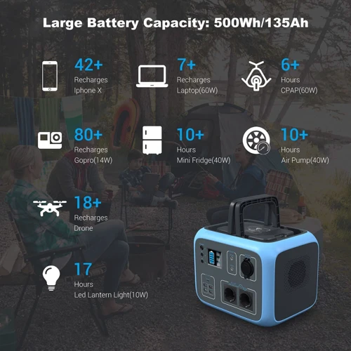 Зарядная станция Bluetti PowerOak AC50S 500Wh 135000mAh 300W Blue: Выходы потребителей Автоприкуриватель, USB-C, USB-A, 220V